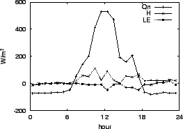 \resizebox{0.5\textwidth}{!}{\includegraphics{02-19.eps}}