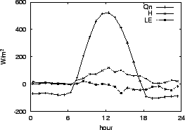 \resizebox{0.5\textwidth}{!}{\includegraphics{02-20.eps}}