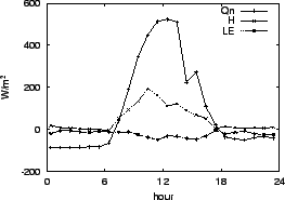 \resizebox{0.5\textwidth}{!}{\includegraphics{02-21.eps}}