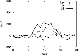 \resizebox{0.5\textwidth}{!}{\includegraphics{02-22.eps}}