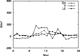 \resizebox{0.5\textwidth}{!}{\includegraphics{02-23.eps}}