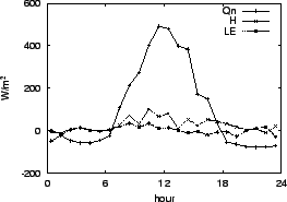 \resizebox{0.5\textwidth}{!}{\includegraphics{02-25.eps}}