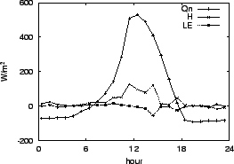 \resizebox{0.5\textwidth}{!}{\includegraphics{02-26.eps}}