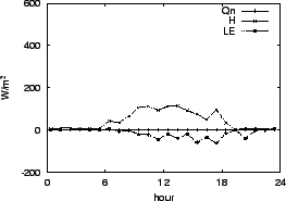 \resizebox{0.5\textwidth}{!}{\includegraphics{01-04.eps}}