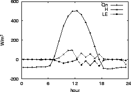 \resizebox{0.5\textwidth}{!}{\includegraphics{02-27.eps}}