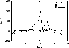 \resizebox{0.5\textwidth}{!}{\includegraphics{02-28.eps}}