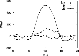 \resizebox{0.5\textwidth}{!}{\includegraphics{03-01.eps}}