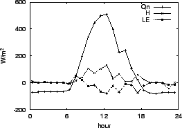 \resizebox{0.5\textwidth}{!}{\includegraphics{03-02.eps}}