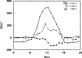 \resizebox{0.5\textwidth}{!}{\includegraphics{03-03.eps}}