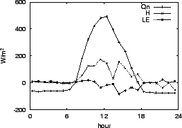 \resizebox{0.5\textwidth}{!}{\includegraphics{03-04.eps}}