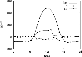 \resizebox{0.5\textwidth}{!}{\includegraphics{03-05.eps}}