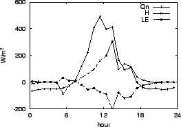 \resizebox{0.5\textwidth}{!}{\includegraphics{03-06.eps}}