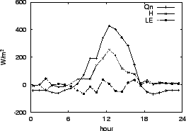 \resizebox{0.5\textwidth}{!}{\includegraphics{03-07.eps}}