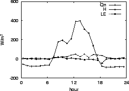 \resizebox{0.5\textwidth}{!}{\includegraphics{03-08.eps}}