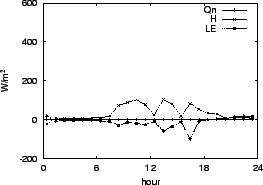 \resizebox{0.5\textwidth}{!}{\includegraphics{01-05.eps}}