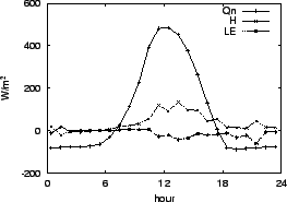 \resizebox{0.5\textwidth}{!}{\includegraphics{03-09.eps}}