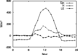 \resizebox{0.5\textwidth}{!}{\includegraphics{03-10.eps}}