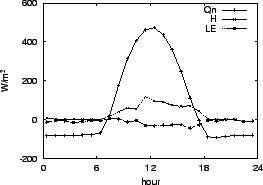 \resizebox{0.5\textwidth}{!}{\includegraphics{03-12.eps}}