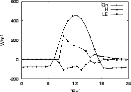 \resizebox{0.5\textwidth}{!}{\includegraphics{03-14.eps}}