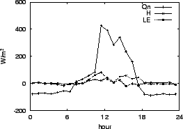 \resizebox{0.5\textwidth}{!}{\includegraphics{03-15.eps}}