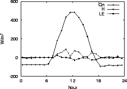 \resizebox{0.5\textwidth}{!}{\includegraphics{03-16.eps}}