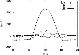 \resizebox{0.5\textwidth}{!}{\includegraphics{03-17.eps}}