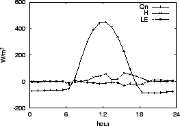 \resizebox{0.5\textwidth}{!}{\includegraphics{03-18.eps}}