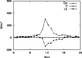 \resizebox{0.5\textwidth}{!}{\includegraphics{01-06.eps}}