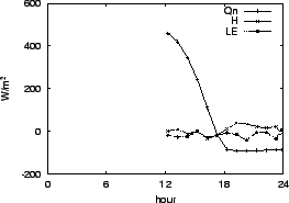 \resizebox{0.5\textwidth}{!}{\includegraphics{03-19.eps}}