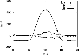 \resizebox{0.5\textwidth}{!}{\includegraphics{03-20.eps}}