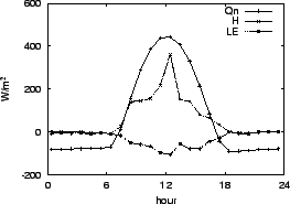 \resizebox{0.5\textwidth}{!}{\includegraphics{03-21.eps}}