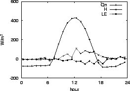 \resizebox{0.5\textwidth}{!}{\includegraphics{03-22.eps}}