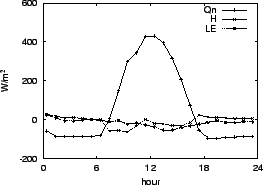 \resizebox{0.5\textwidth}{!}{\includegraphics{03-23.eps}}