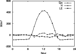 \resizebox{0.5\textwidth}{!}{\includegraphics{03-24.eps}}