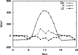 \resizebox{0.5\textwidth}{!}{\includegraphics{03-25.eps}}