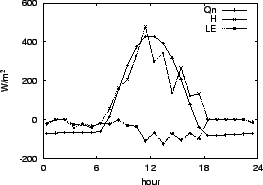 \resizebox{0.5\textwidth}{!}{\includegraphics{03-26.eps}}