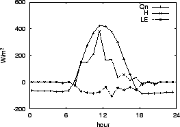 \resizebox{0.5\textwidth}{!}{\includegraphics{03-27.eps}}