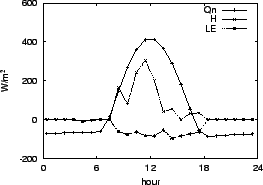 \resizebox{0.5\textwidth}{!}{\includegraphics{03-28.eps}}