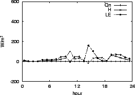 \resizebox{0.5\textwidth}{!}{\includegraphics{01-07.eps}}