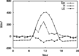 \resizebox{0.5\textwidth}{!}{\includegraphics{03-29.eps}}