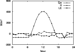 \resizebox{0.5\textwidth}{!}{\includegraphics{03-30.eps}}