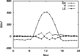 \resizebox{0.5\textwidth}{!}{\includegraphics{03-31.eps}}