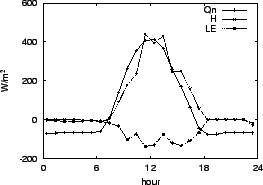 \resizebox{0.5\textwidth}{!}{\includegraphics{04-01.eps}}