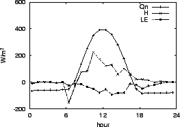 \resizebox{0.5\textwidth}{!}{\includegraphics{04-02.eps}}