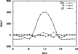 \resizebox{0.5\textwidth}{!}{\includegraphics{04-03.eps}}