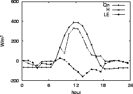 \resizebox{0.5\textwidth}{!}{\includegraphics{04-04.eps}}