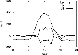 \resizebox{0.5\textwidth}{!}{\includegraphics{04-05.eps}}