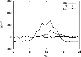 \resizebox{0.5\textwidth}{!}{\includegraphics{04-06.eps}}