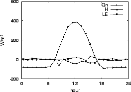 \resizebox{0.5\textwidth}{!}{\includegraphics{04-07.eps}}