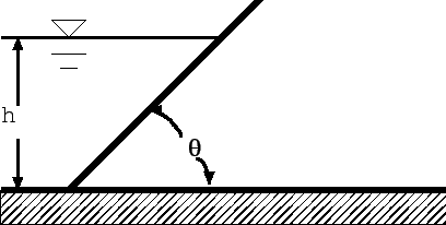 \resizebox {0.8\textwidth}{!}{\includegraphics{fig1.eps}}